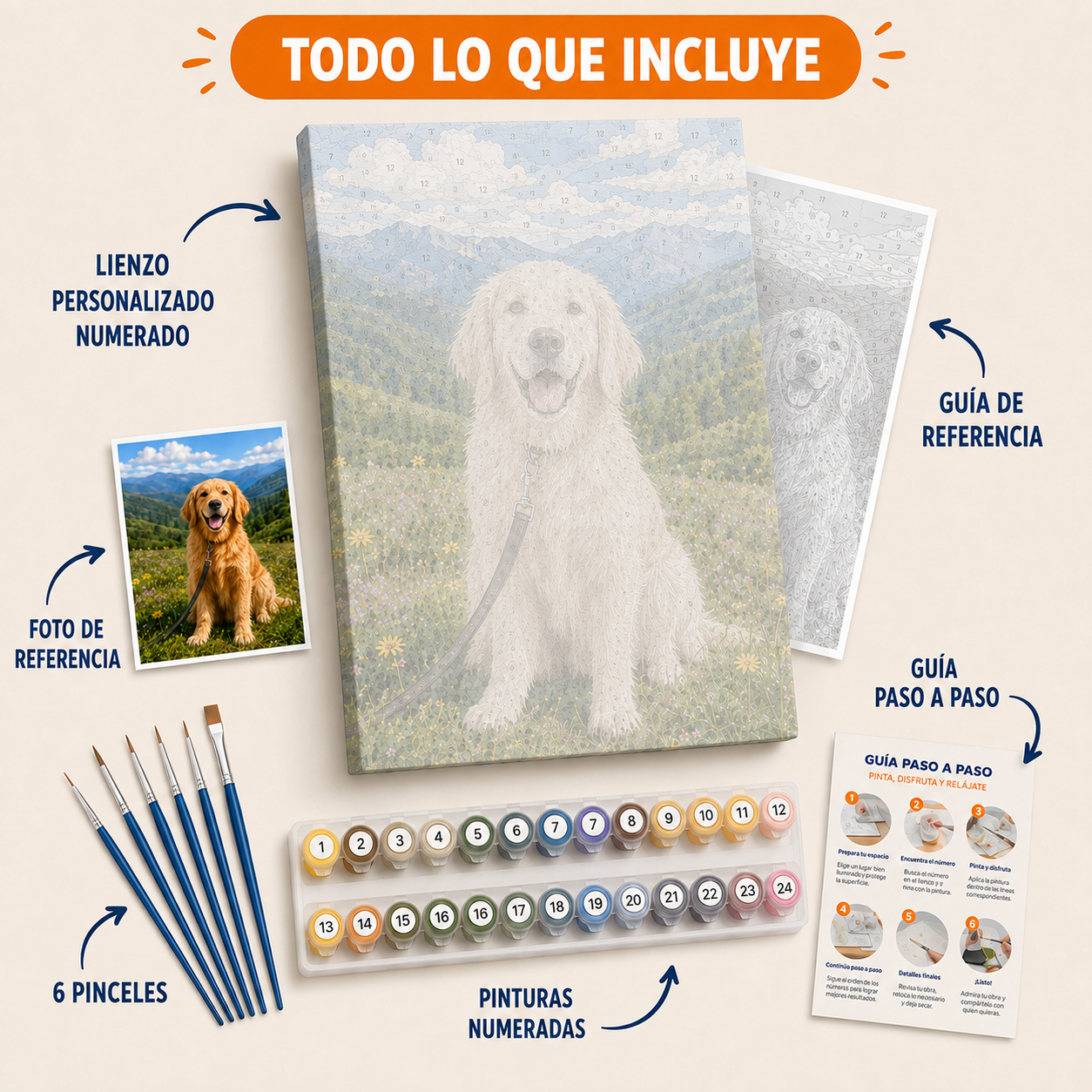 Kit Personalizado de Pintura por Números