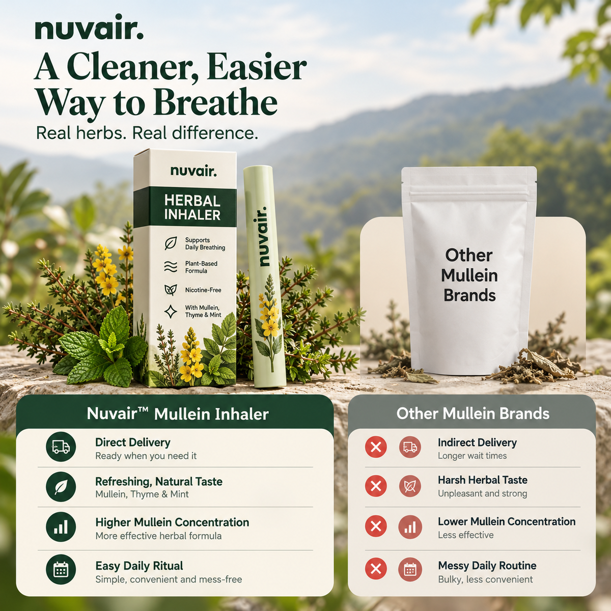 Nuvair Mullein Inhaler